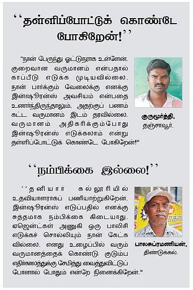 இன்ஷூரன்ஸ் பாலிசி: சரியாகப் புரிந்துகொண்டால் சங்கடமில்லை!