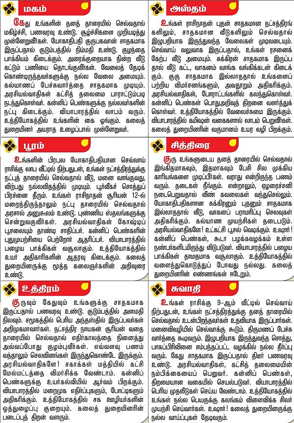 நட்சத்திர பலன்கள்