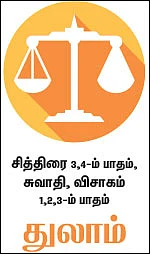 ராசிபலன்
