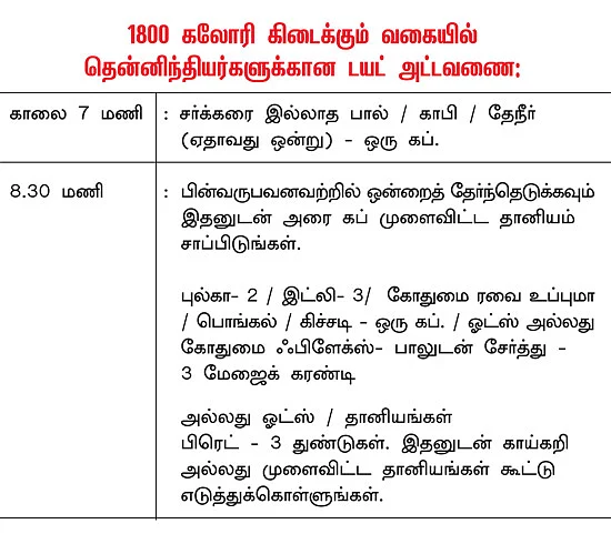 குட்பை டயாபடீஸ்!