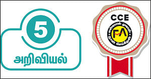 காற்றின் தன்மைகள் அறிந்துகொள்ளும் சில சோதனைகள்…
