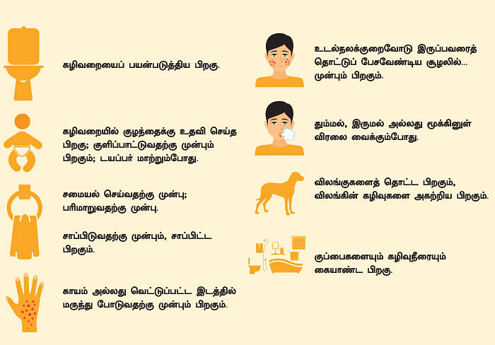 கை கழுவுங்க பாஸ்