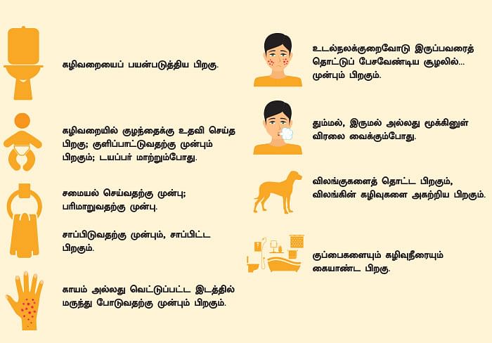 கை கழுவுங்க பாஸ்