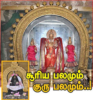 சூரிய பலமும் குரு பலமும்!