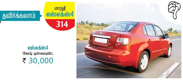 கார்கள் - எதை வாங்கலாம்? எதை தவிர்க்கலாம்?