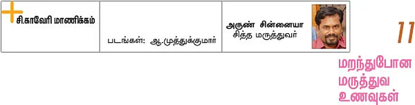 மூட்டுவலி நீக்கும் தான்றிக்காய் துவையல்