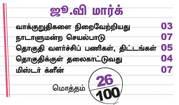 என்ன செய்தார் எம்.பி? - வசந்தி முருகேசன் (தென்காசி - தனி)