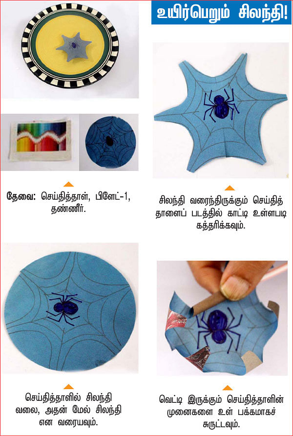 அறிவியல் பழகலாம் வாங்க!