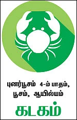 ராசிபலன்