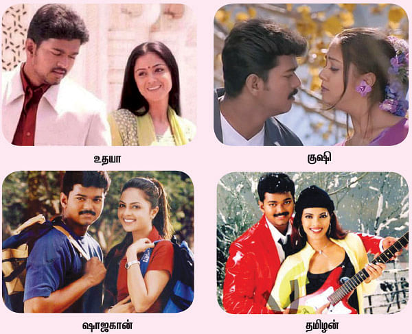 விஜய் - டைம் ட்ராவல்