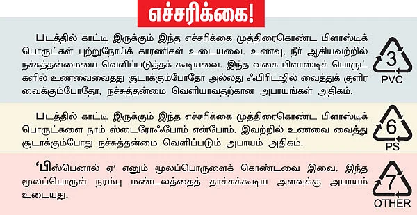 பேப்பர் கப்... உஷார்!