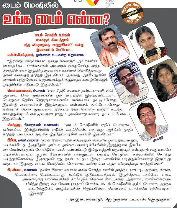 டைம் மெஷினில் உங்க டைம் என்ன?