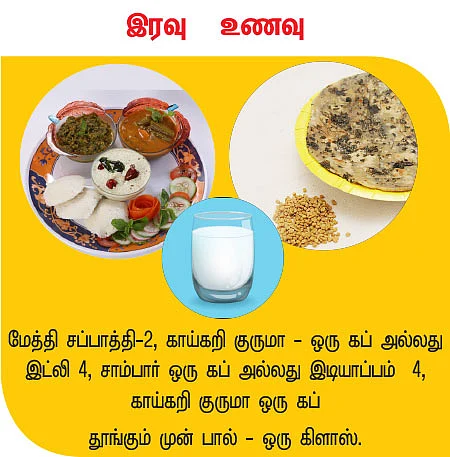 உணவுப் பட்டியல்