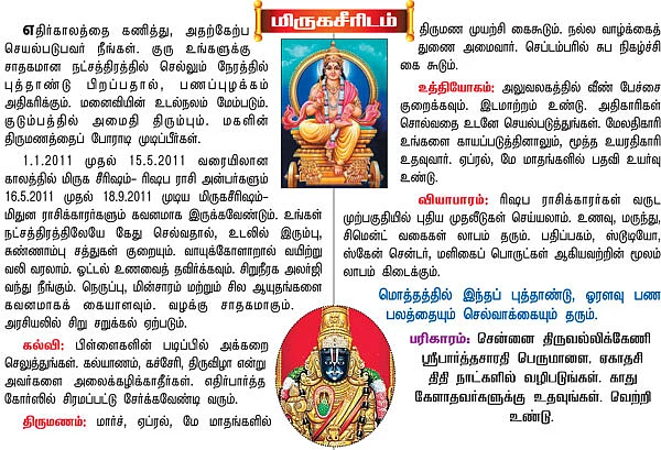 2011 நட்சத்திர பலன்கள்