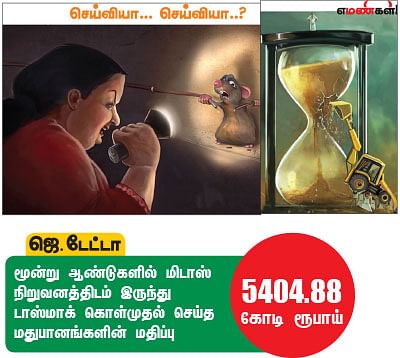 மந்திரி தந்திரி!