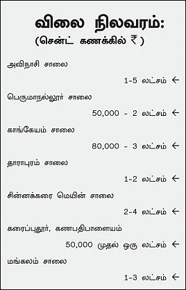 விலை இன்னும் இறங்கும் !