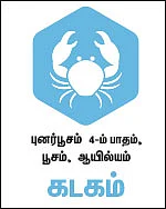 ராசிபலன்