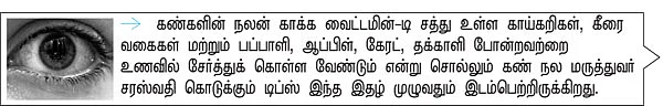 பிட்ஸ்..