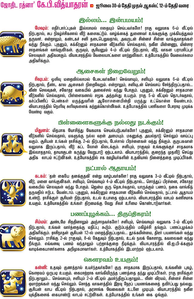 ராசி பலன்கள்