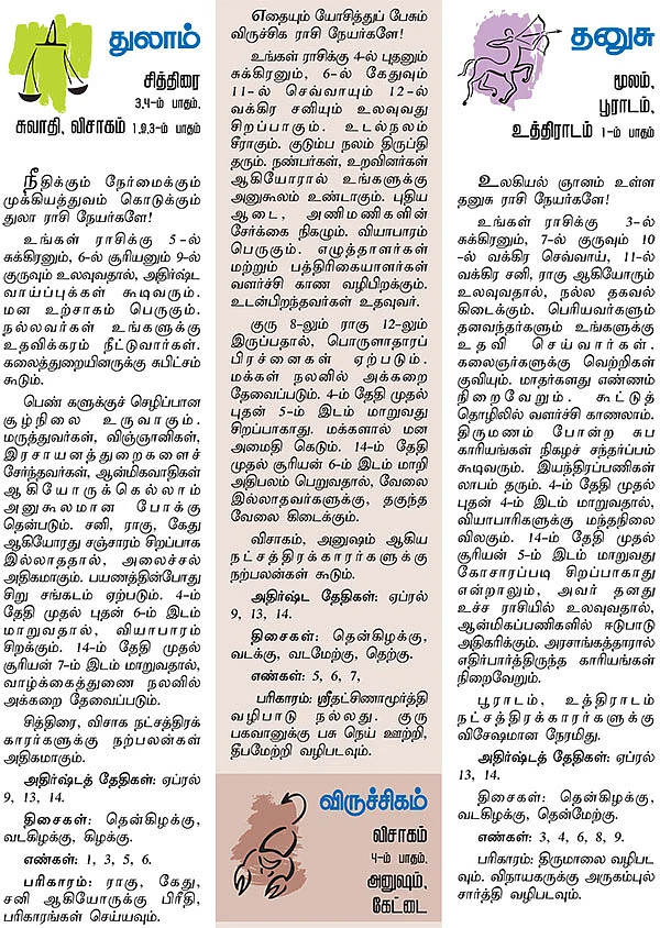 ராசிபலன்