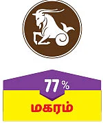ராசிபலன் - தமிழ்ப் புத்தாண்டு பலன்கள்