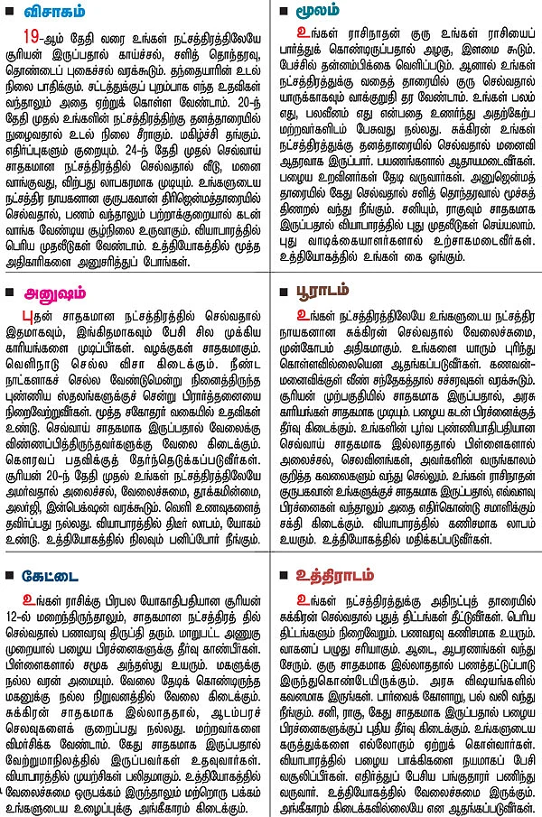 நட்சத்திர பலன்கள்