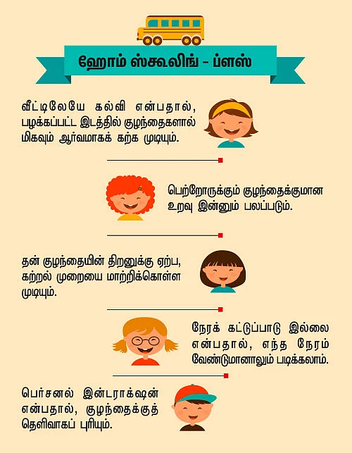 என் வீடே என் பள்ளி!