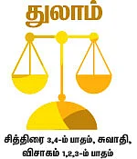 ராசிபலன் - நவம்பர்-22 முதல் டிசம்பர்-5 வரை