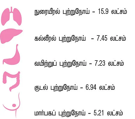 நம்மால் முடியும்! என்னால் முடியும்!