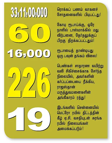 செய்திகள்...