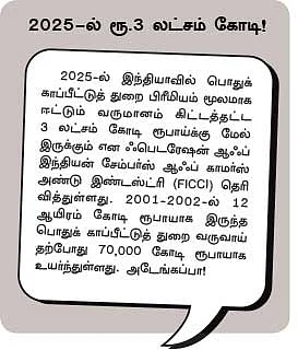 எதிர்கொள் !