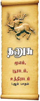 12 ராசிகளுக்கான குருப்பெயர்ச்சி பலன்கள்
