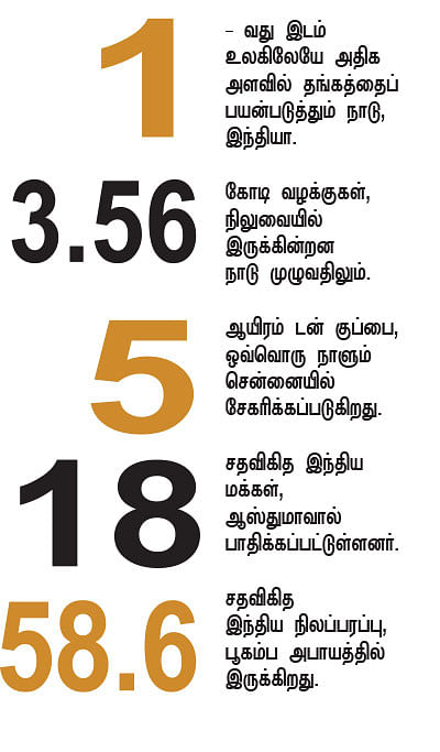 இவர்கள் இப்படிச் சொன்னார்கள் !