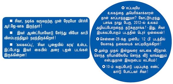 என் ஊர் : மேற்கு சி.ஐ.டி.நகர்