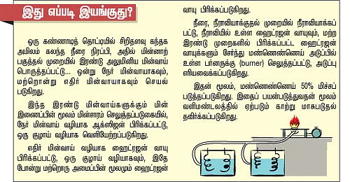 சுட்டி விஞ்ஞானி
