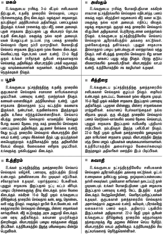 நட்சத்திர பலன்கள்
