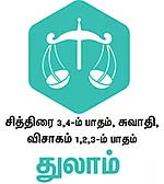 ராசிபலன்