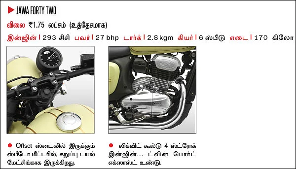 புல்லட்டைப் புரட்டுமா ஜாவா?