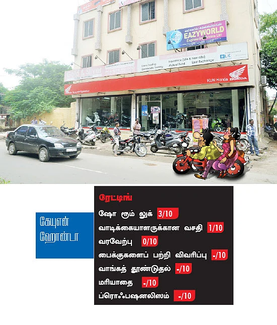 ஷோ - ரூம் ரெய்டு!