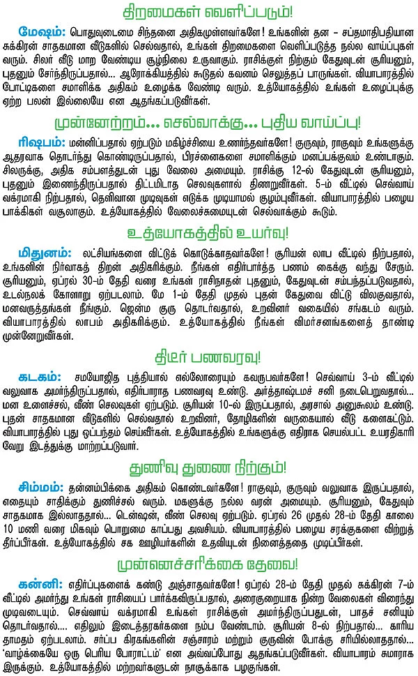 ராசி பலன்கள்