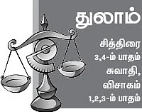 ராசிபலன்