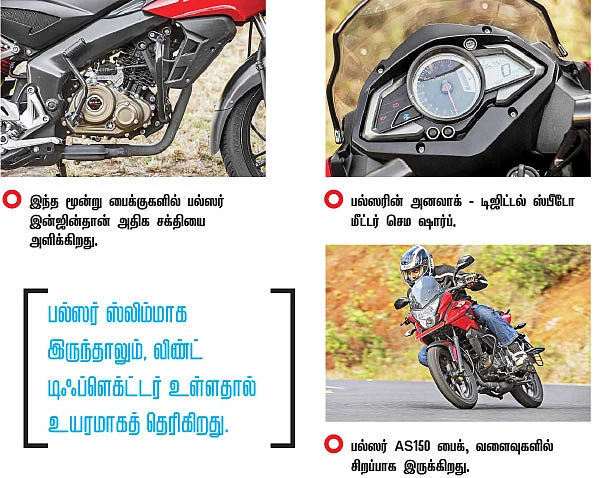 ஸ்மார்ட் பாய்ஸ் சாய்ஸ் எது?