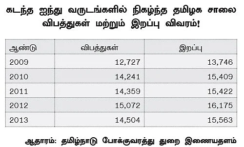 இன்ஷூரன்ஸ் பாலிசி: சரியாகப் புரிந்துகொண்டால் சங்கடமில்லை!