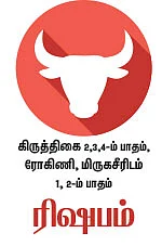 ராசிபலன்
