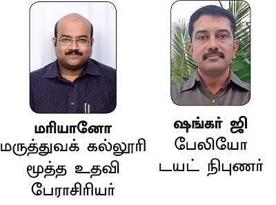 பேலியோ டயட்! ஏன்? எதற்கு? யாருக்கு?
