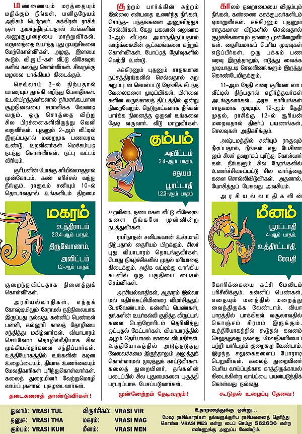 ராசிபலன் - பிப்ரவரி 5 முதல் 18 வரை