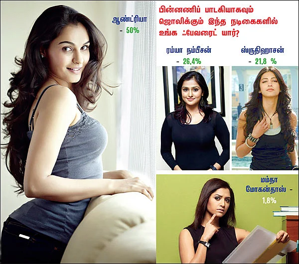 சர்வே கார்னர்