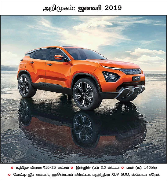 கார்கள் 2019
