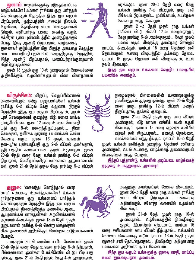 ஜய வருட பலன்கள்