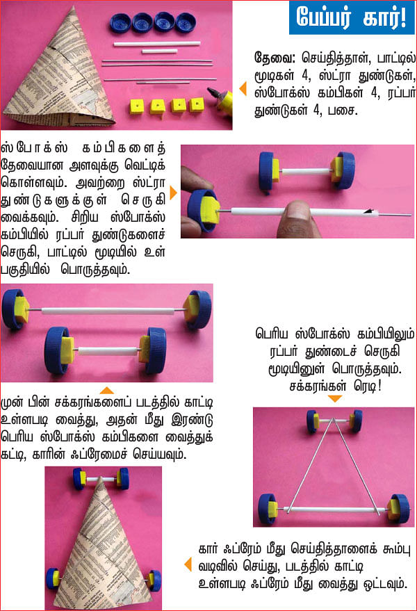 அறிவியல் பழகலாம் வாங்க!